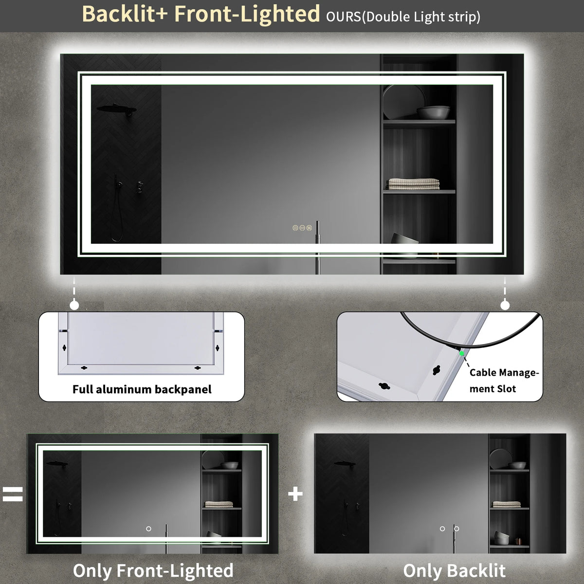 Multi Sized Jumbo Large Illuminated LED Bathroom Mirror with Front+Backlit Lights Wall Mounted Anti-fog Vanity Mirror for Making Shaving