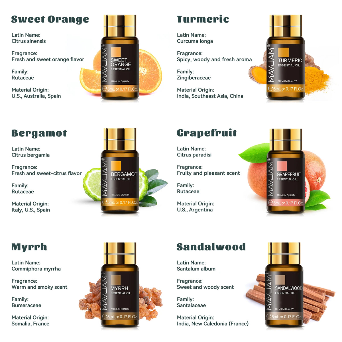 Mayjam 35 Essential Oils Gift Box Set Aromatherapy Kit