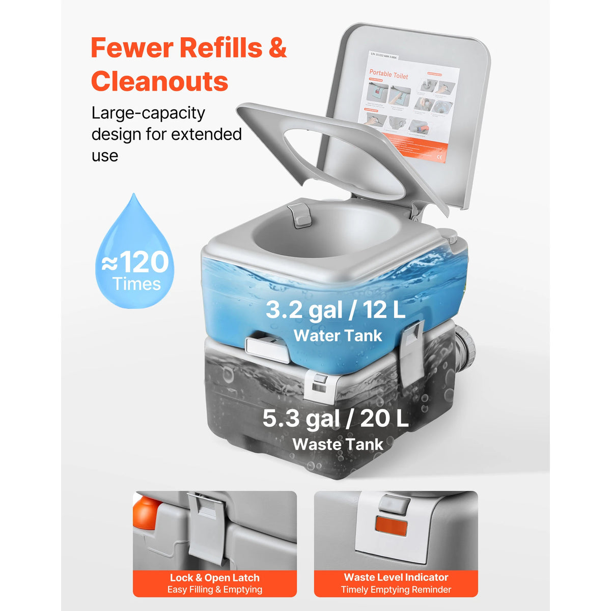 SucceBuy Portable Toilet 5.3/7.9 Gallon Detachable Waste Tank Outdoor Travel Potty with Level Indicator Carry Bag for RV Travel