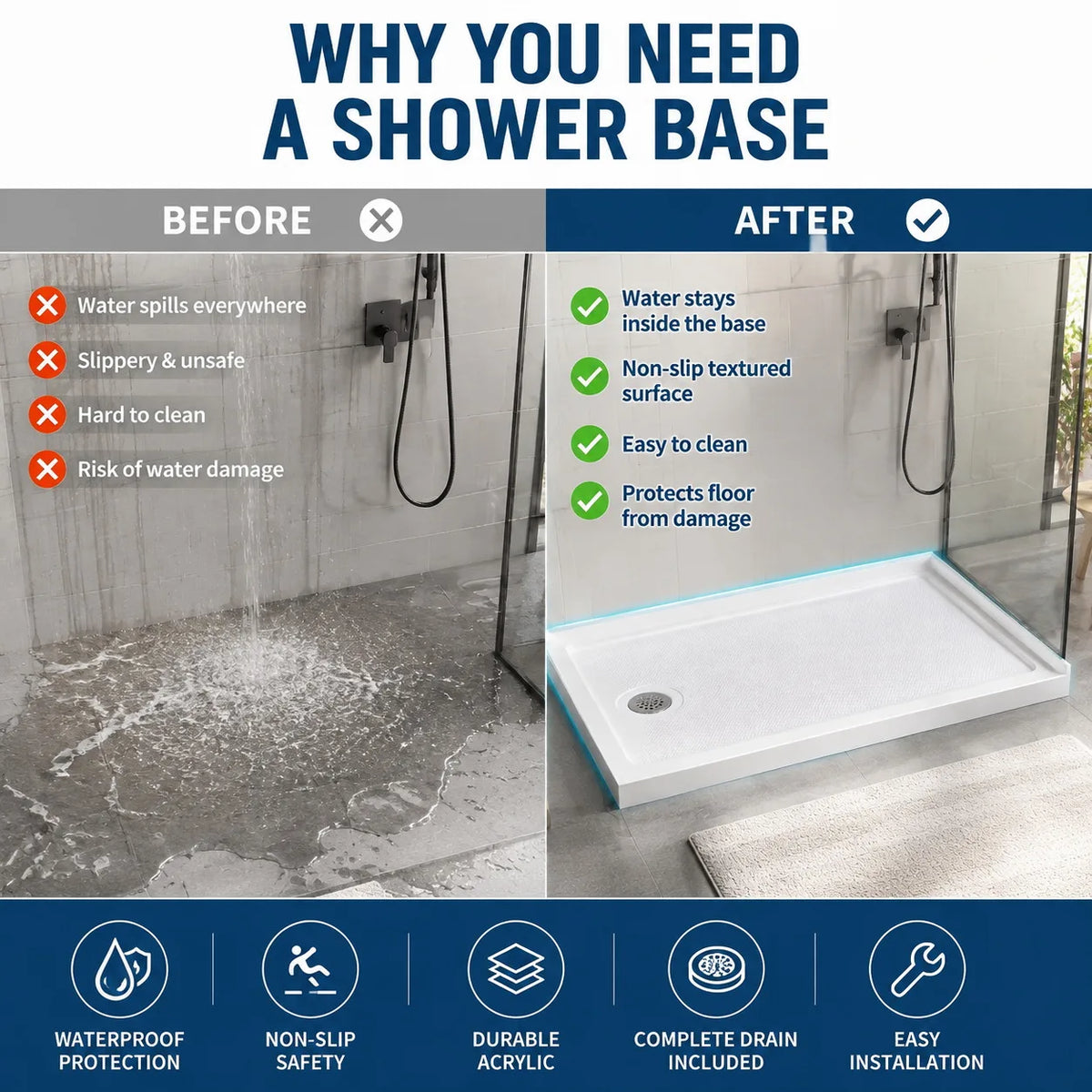 48" x 32" Acrylic Shower Base Pan Left Right Drain Shower Tray White Non Slip Low Profile Shower Floor Waterproof Flange ABS Drain Assembly Included