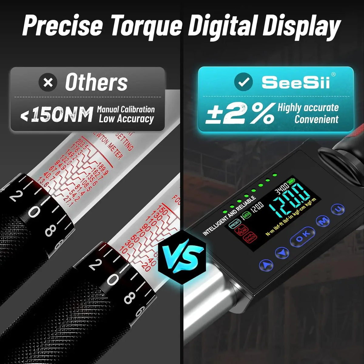 Seesii Digital Torque Wrench With LED Alert And Adjustable Modes