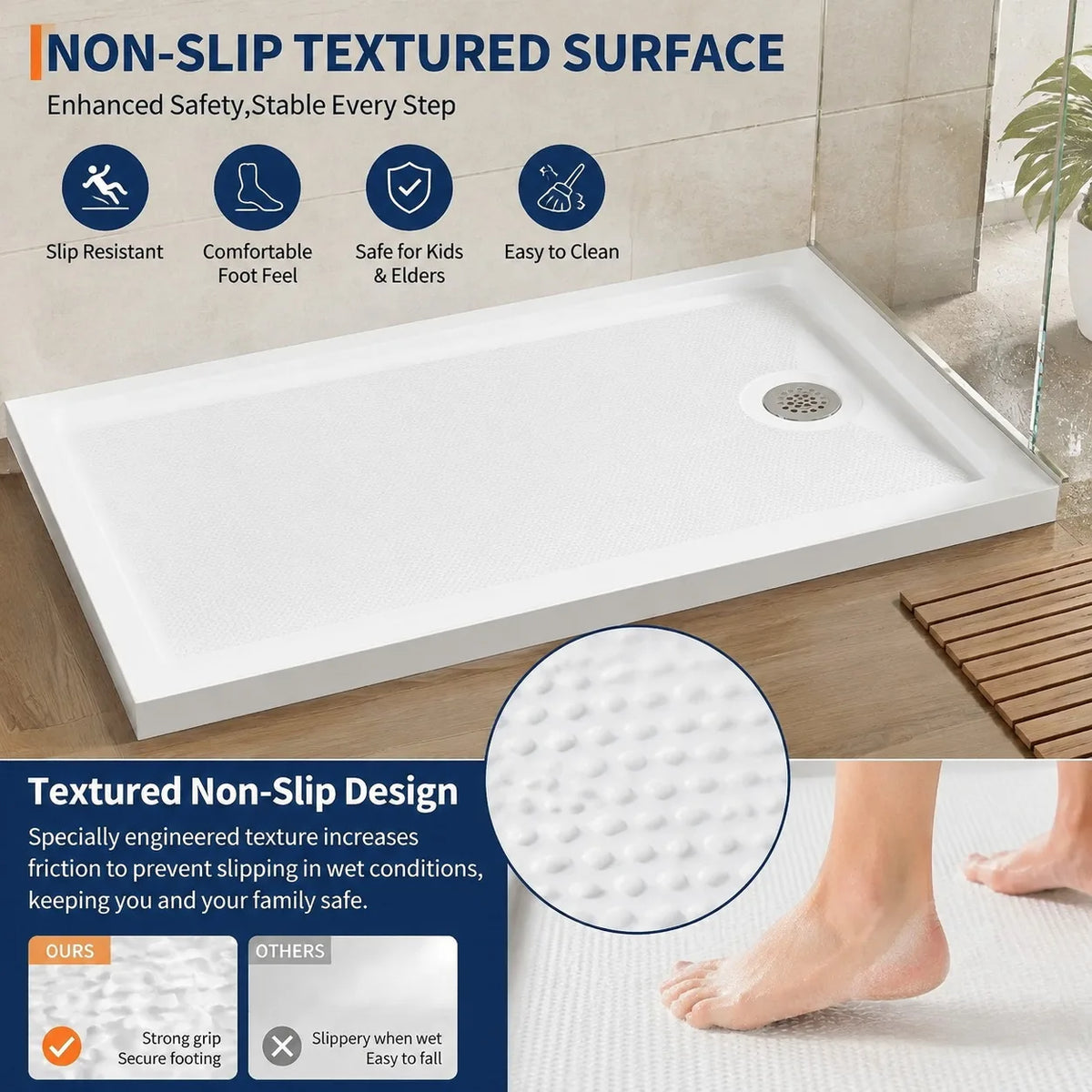 48" x 32" Acrylic Shower Base Pan Left Right Drain Shower Tray White Non Slip Low Profile Shower Floor Waterproof Flange ABS Drain Assembly Included