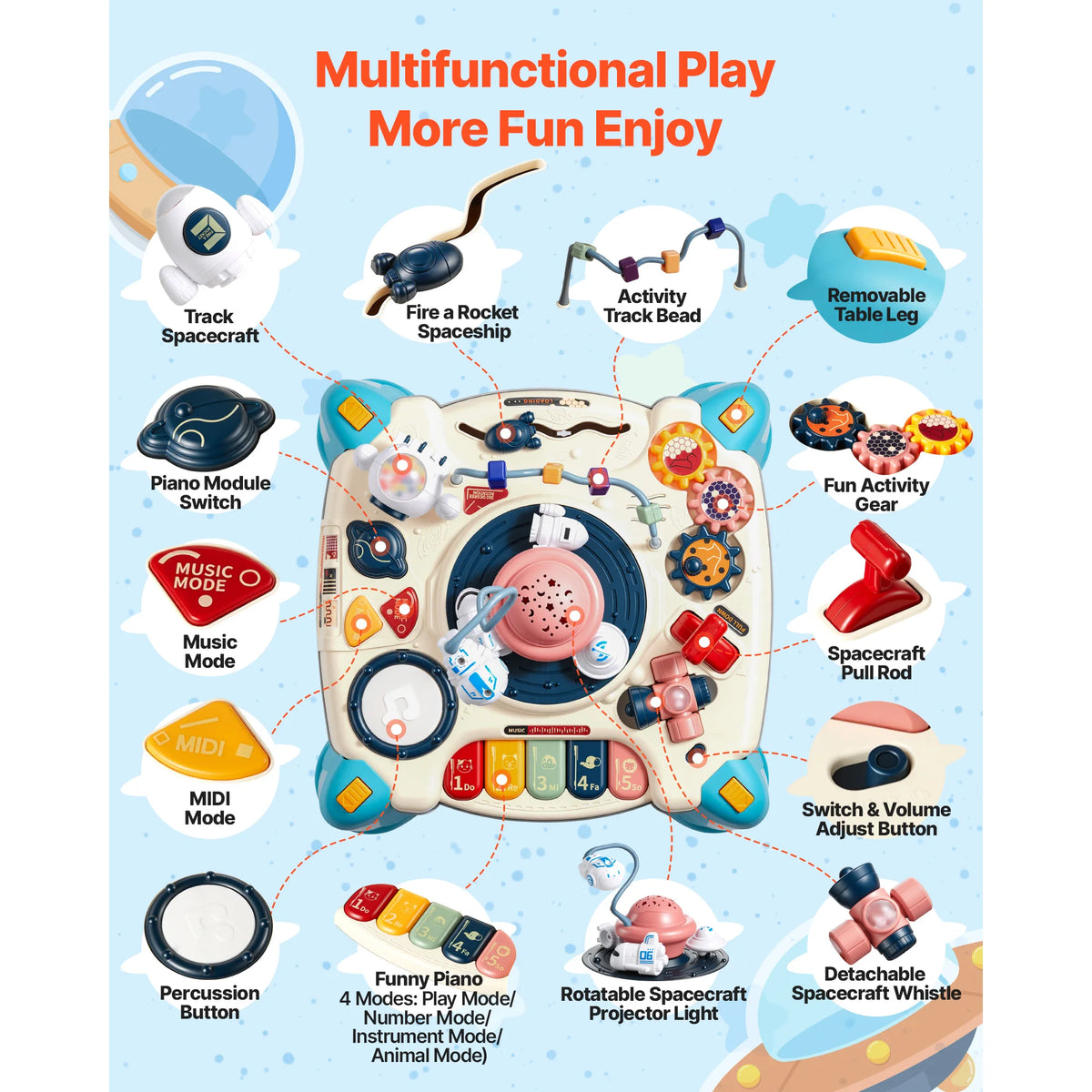 SucceBuy Baby Spacecraft Musical Toy With Star Projector And Sounds