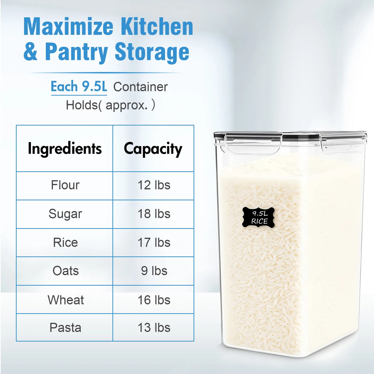 4Pcs Sealed Food Storage Containers with Lids 9.5L/321 oz Airtight Food Dry Cargo Jars Transparent Plastic Organizer for Storing Grains Flour Sugar Rice Pasta Snacks Baking Supplies Coffee Dried Fruits